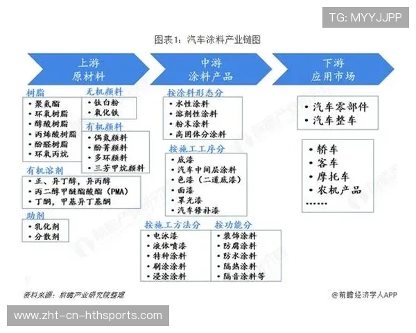 新闻中心全面解读产品升级换代计划增强资本市场信心,产品换代升级文案 新闻中心全面解读产品升级换代计划增强资本市场信心,产品换代升级文案