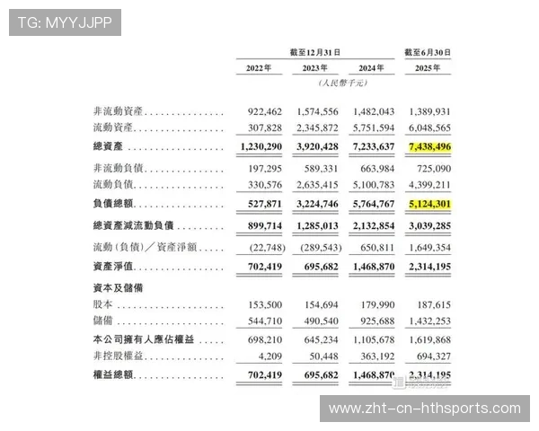 半年盈利近9亿，关店300家，好想来母公司港交所意向强烈