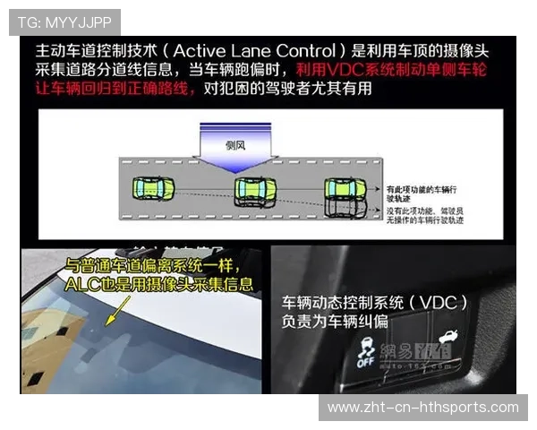 一级方程式赛车底盘调校对轮胎动态抓地力变化的反馈响应