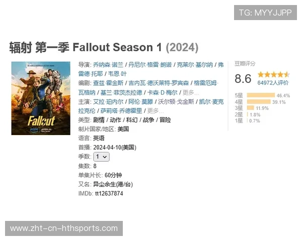 表现出色赢得认可（399 ）